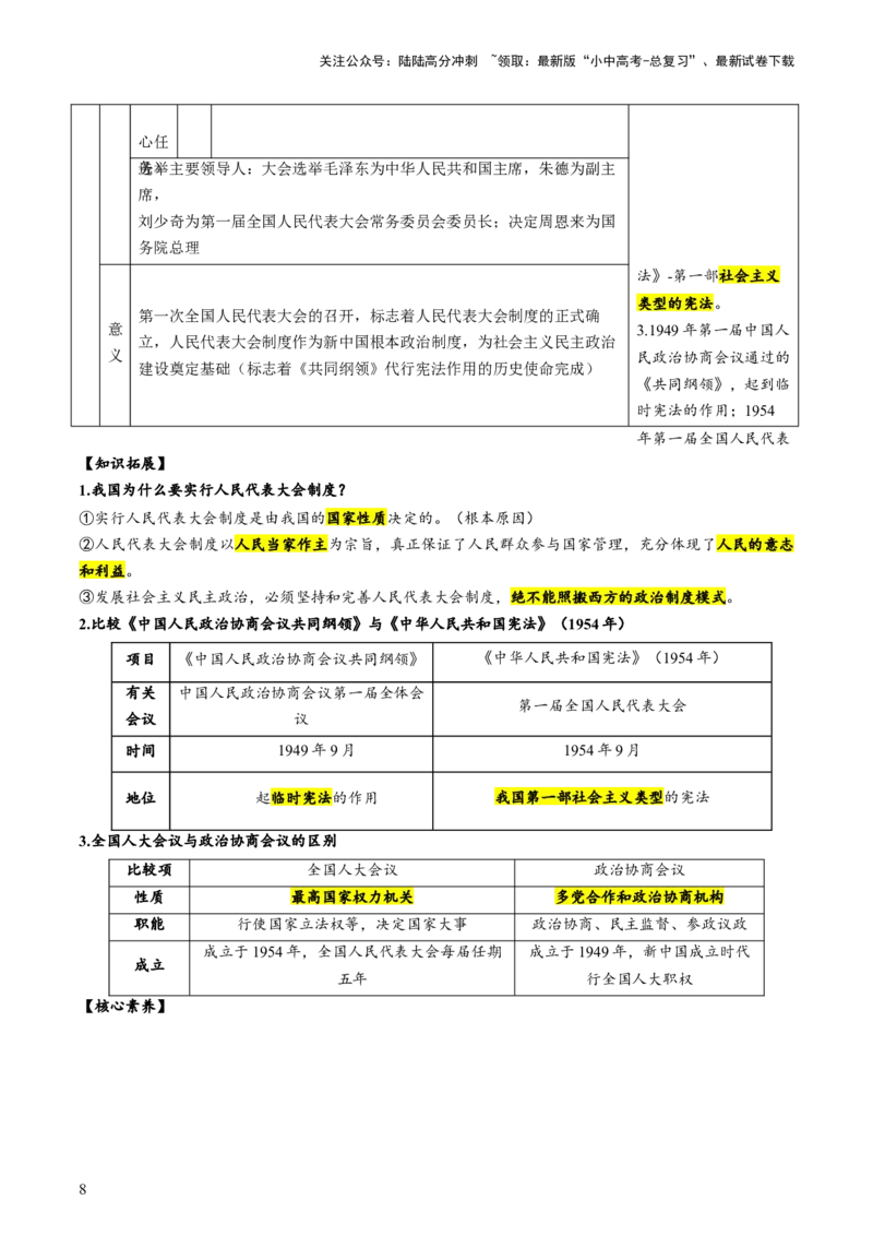 （讲义）专题14社会主义制度的建立与社会主义建设的探索（原卷版）_02中考总复习（2026版更新中）_06-历史-中考总复习_2024年中考复习资料_一轮复习_配套讲义（原卷版+解析版）
