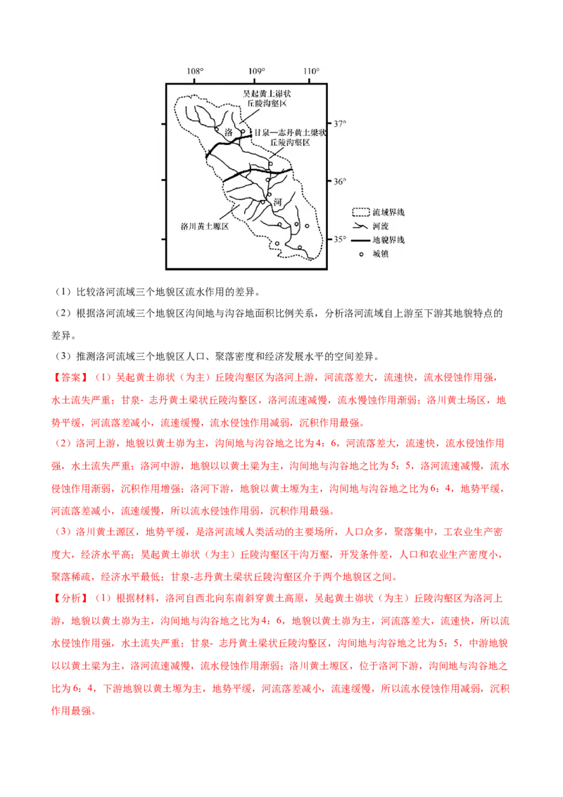 地理微考点：黄土地貌的形成过程图-备战2023年高考总复习地理微考点狙击与专项突破_9.2025地理总复习_2023年新高考复习资料_专项复习_备战2023年高考地理总复习微考点狙击与专项测练