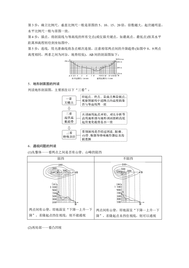 第一部分　第一章　课时3　等高线地形图的应用_9.2025地理总复习_2024年新高考资料_1.2024一轮复习_2024年高考地理一轮复习讲义（新人教版）_学生版在此文件夹_大一轮复习讲义