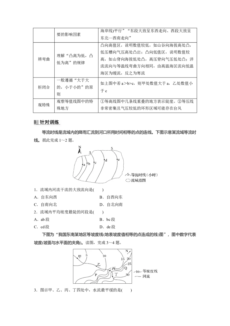 第一部分　第一章　课时3　等高线地形图的应用_9.2025地理总复习_2024年新高考资料_1.2024一轮复习_2024年高考地理一轮复习讲义（新人教版）_学生版在此文件夹_大一轮复习讲义