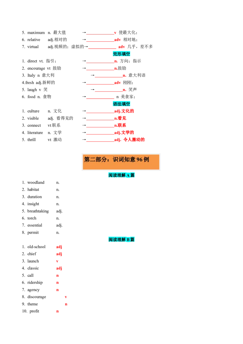 专题272024新课标II卷词汇二次开发+真题语料单句填空100例原卷版_3.2025英语总复习_2025年新高考资料_一轮复习_2025年高考英语一轮复习知识清单