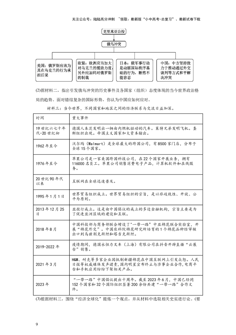 （广西专用）中考历史真题汇编：综合材料题-5年（2020-2024）中考真题+1年模拟真题汇编_02中考总复习（2026版更新中）_06-历史-中考总复习_2025年中考复习资料