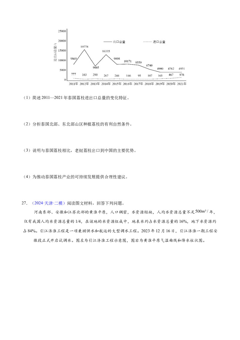 第24题区域农业发展-备战2024年高考地理临考题号押题（江苏卷）（原卷版）_9.2025地理总复习_2024年新高考资料_5.2024三轮冲刺_备战2024年高考地理临考题号押题（江苏卷）323403113