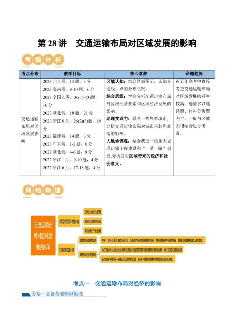 第28讲交通运输布局对区域发展的影响（讲义）（原卷版）_9.2025地理总复习_2024年新高考资料_1.2024一轮复习_2024年高考地理一轮复习讲练测（新教材新高考）