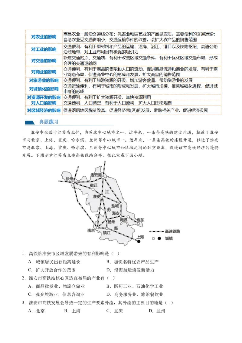 第28讲交通运输布局对区域发展的影响（讲义）（原卷版）_9.2025地理总复习_2024年新高考资料_1.2024一轮复习_2024年高考地理一轮复习讲练测（新教材新高考）