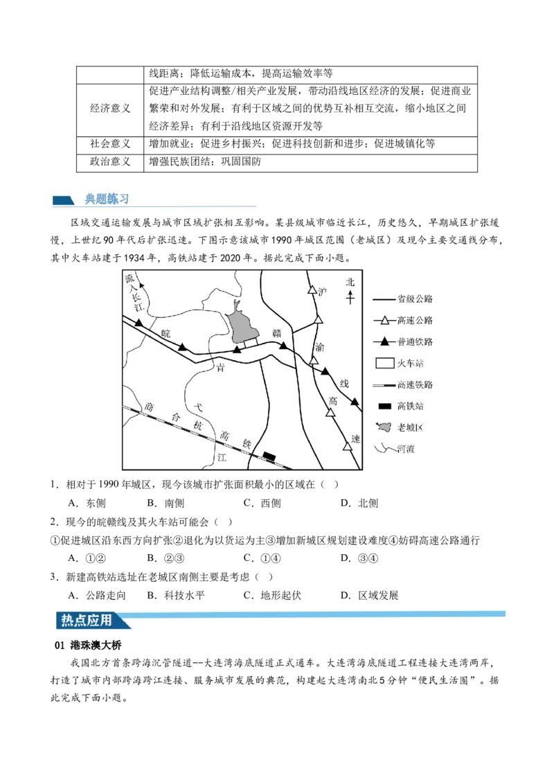 第28讲交通运输布局对区域发展的影响（讲义）（原卷版）_9.2025地理总复习_2024年新高考资料_1.2024一轮复习_2024年高考地理一轮复习讲练测（新教材新高考）