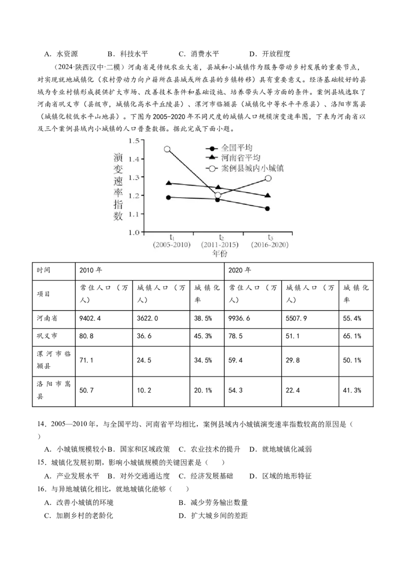 查补知识&middot;通关练专题07人口、聚落与城市辐射（原卷版）_9.2025地理总复习_2024年新高考资料_5.2024三轮冲刺_查漏补缺2024年高考地理复习冲刺过关（新高考通用）