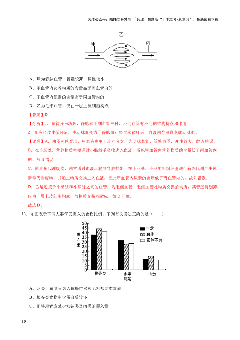 题型01读图理解（测试）（解析版）_02中考总复习（2026版更新中）_08-生物-中考总复习_2025中考复习资料_2025中考二轮课件ppt+讲义+练习生物_测试