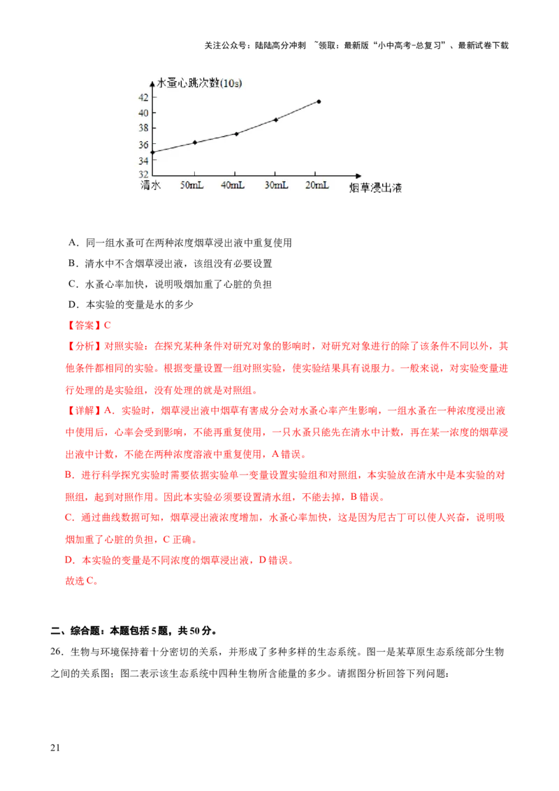 题型01读图理解（测试）（解析版）_02中考总复习（2026版更新中）_08-生物-中考总复习_2025中考复习资料_2025中考二轮课件ppt+讲义+练习生物_测试