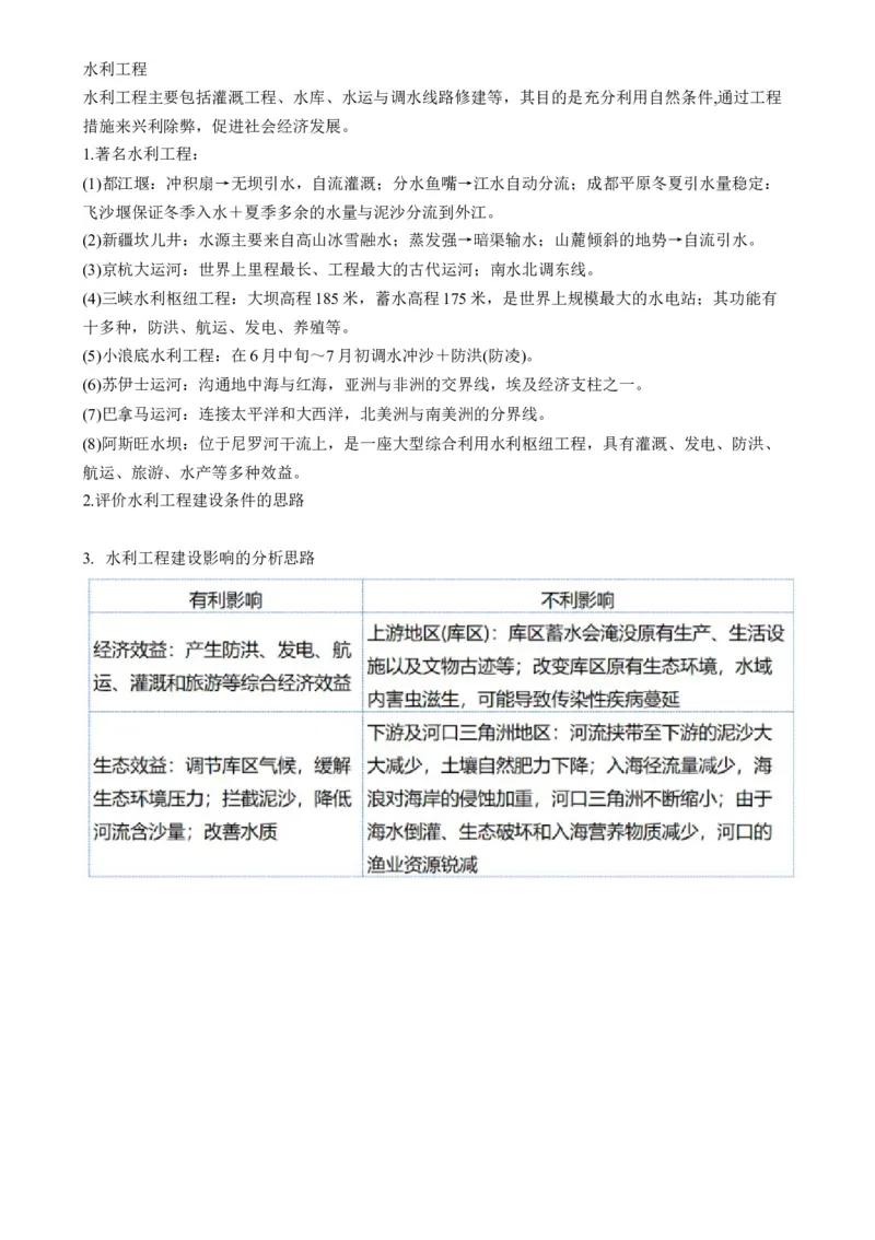 微专题水利工程与中国&rdquo;走出去&ldquo;战略（讲义）（原卷版）_9.2025地理总复习_2024年新高考资料_2.2024二轮复习_2024年高考地理二轮复习讲练测（新教材新高考）_微专题