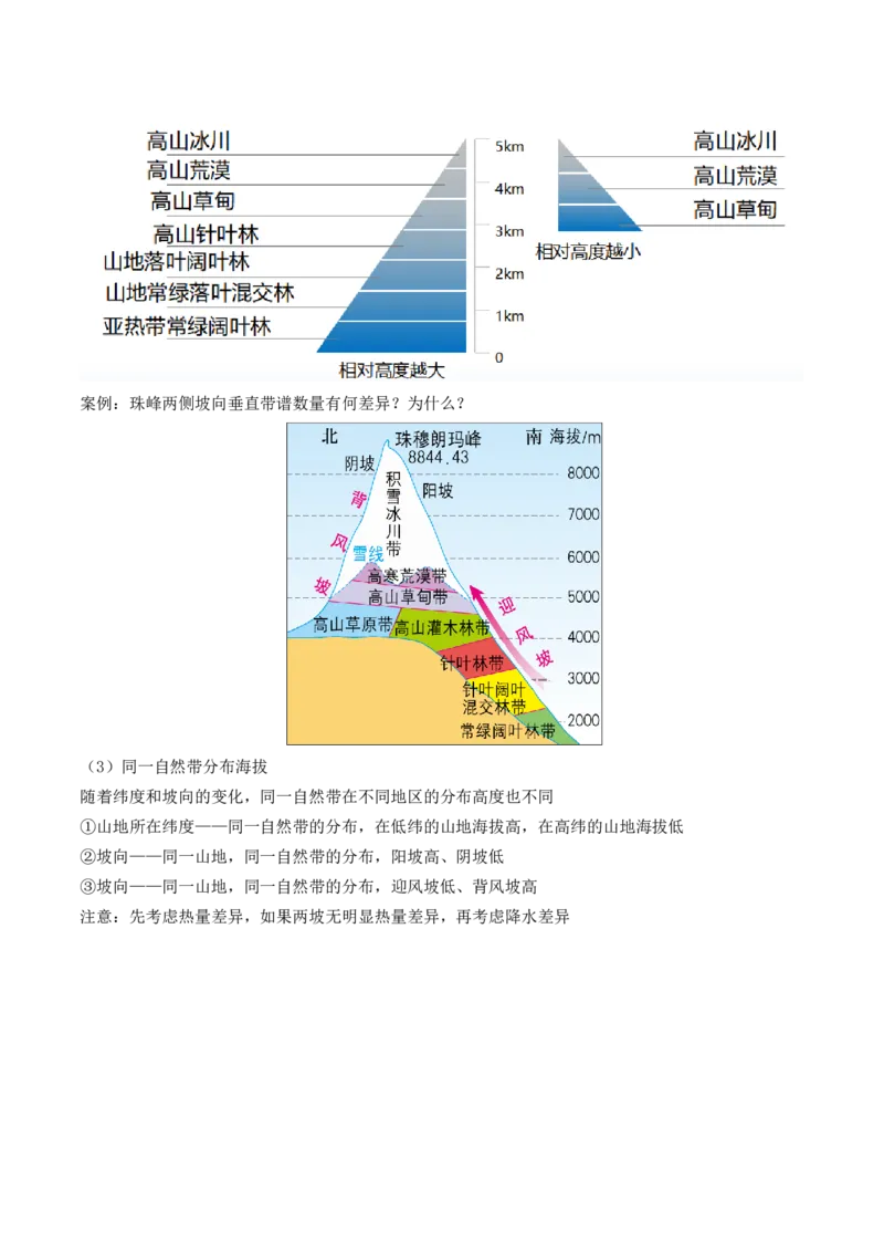 第18讲自然环境的地域差异性（讲义）（原卷版）_9.2025地理总复习_2024年新高考资料_1.2024一轮复习_2024年高考地理一轮复习讲练测（新教材新高考）