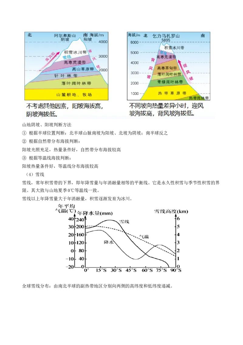 第18讲自然环境的地域差异性（讲义）（原卷版）_9.2025地理总复习_2024年新高考资料_1.2024一轮复习_2024年高考地理一轮复习讲练测（新教材新高考）