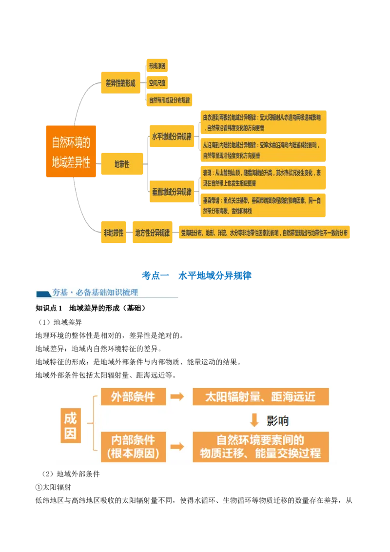 第18讲自然环境的地域差异性（讲义）（原卷版）_9.2025地理总复习_2024年新高考资料_1.2024一轮复习_2024年高考地理一轮复习讲练测（新教材新高考）