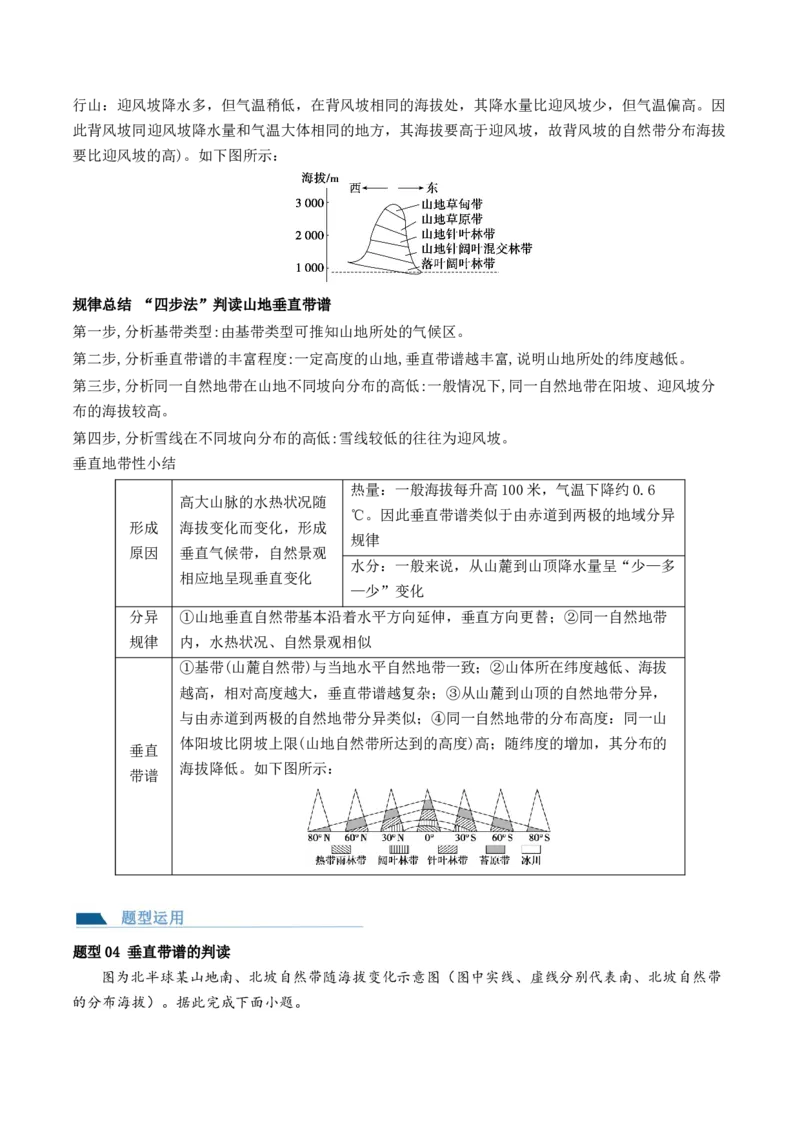 第18讲自然环境的地域差异性（讲义）（原卷版）_9.2025地理总复习_2024年新高考资料_1.2024一轮复习_2024年高考地理一轮复习讲练测（新教材新高考）