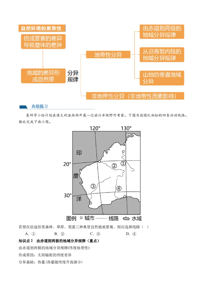 第18讲自然环境的地域差异性（讲义）（原卷版）_9.2025地理总复习_2024年新高考资料_1.2024一轮复习_2024年高考地理一轮复习讲练测（新教材新高考）