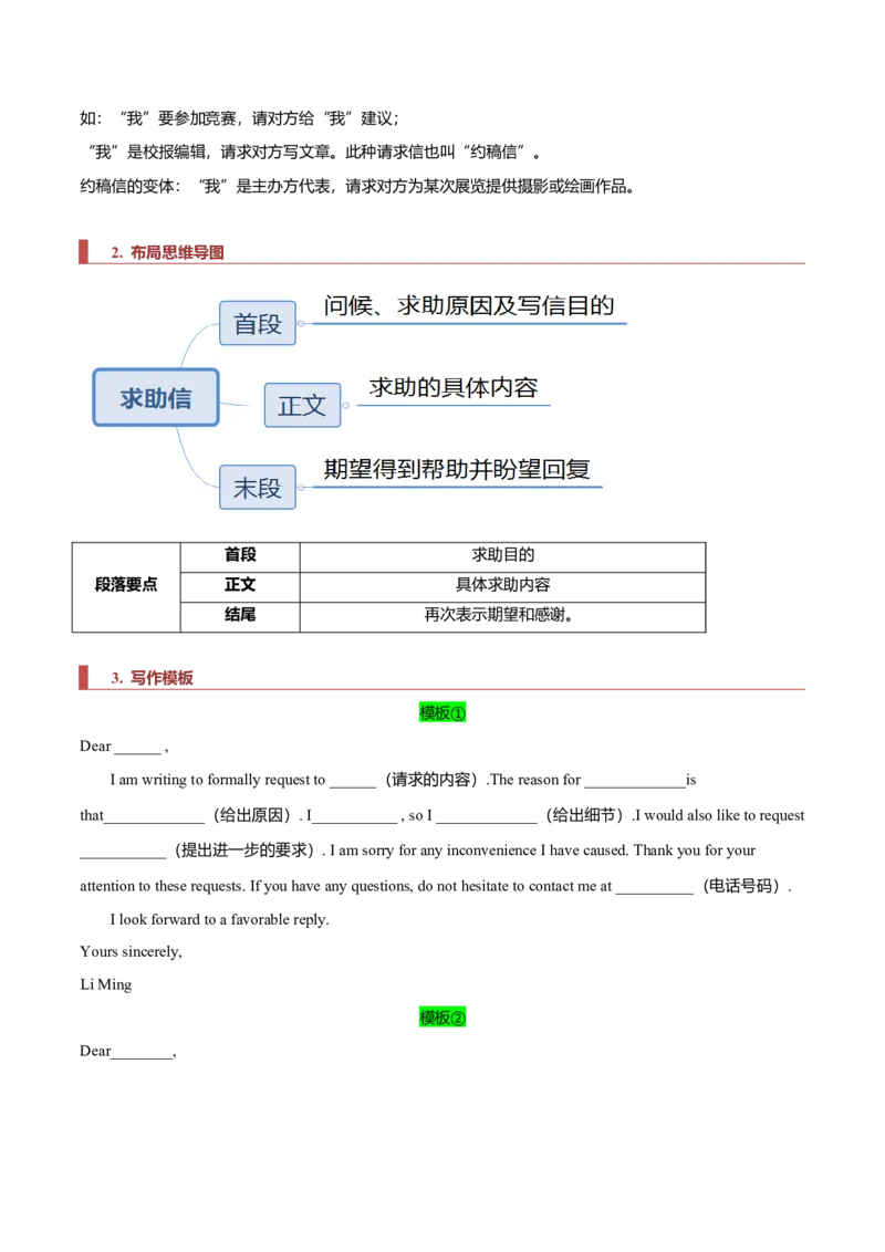 专题25书信类04（求助信、祝贺信、慰问信）（原卷版）_3.2025英语总复习_2023年新高考资料_二轮复习_2023年高考英语毕业班二轮热点题型归纳与变式演练（新高考专用）288150943
