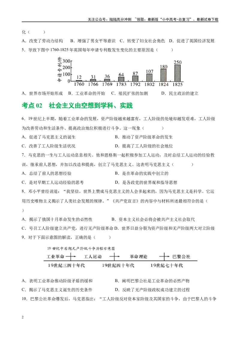 （练习）专题22工业革命和国际共产主义运动的兴起（原卷版）_02中考总复习（2026版更新中）_06-历史-中考总复习_2024年中考复习资料_一轮复习_配套练习（原卷版+解析版）