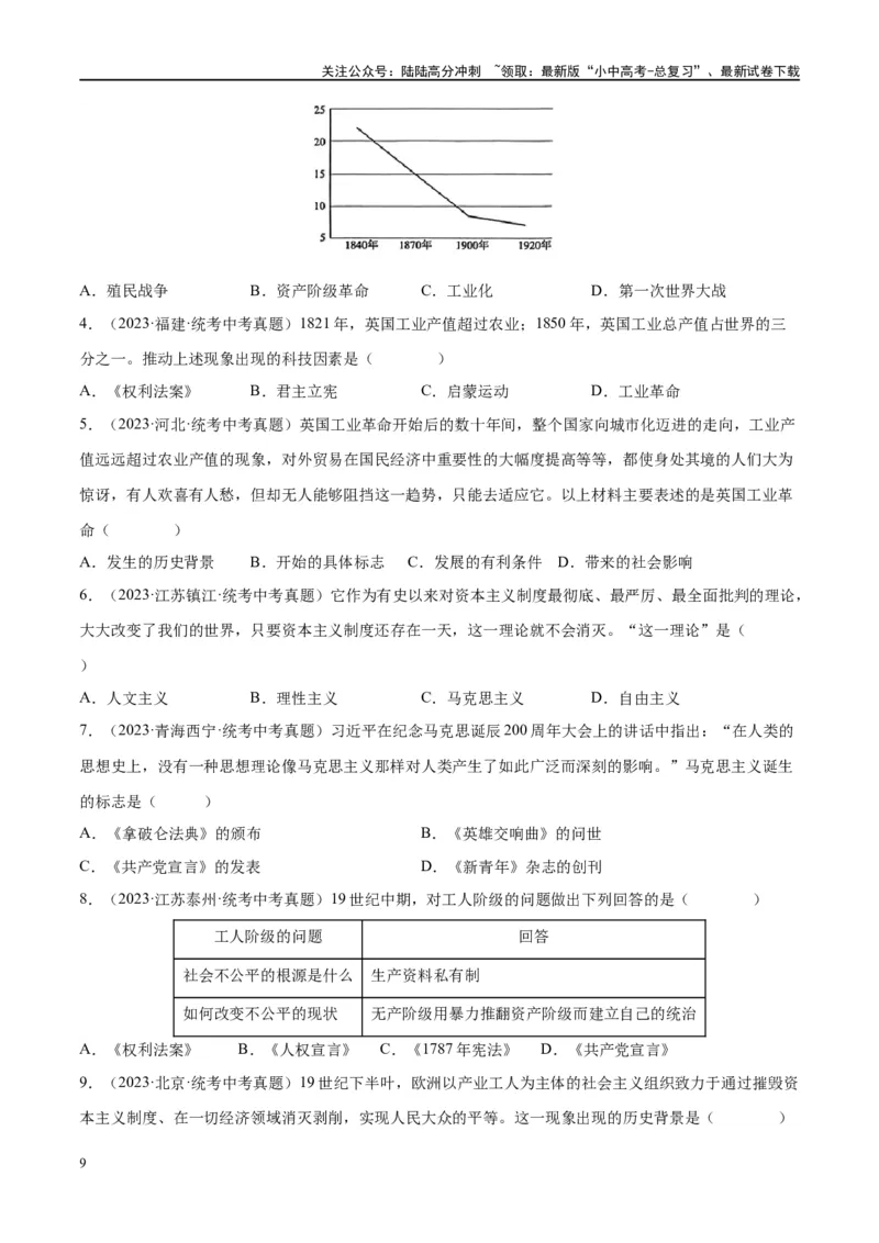 （练习）专题22工业革命和国际共产主义运动的兴起（原卷版）_02中考总复习（2026版更新中）_06-历史-中考总复习_2024年中考复习资料_一轮复习_配套练习（原卷版+解析版）