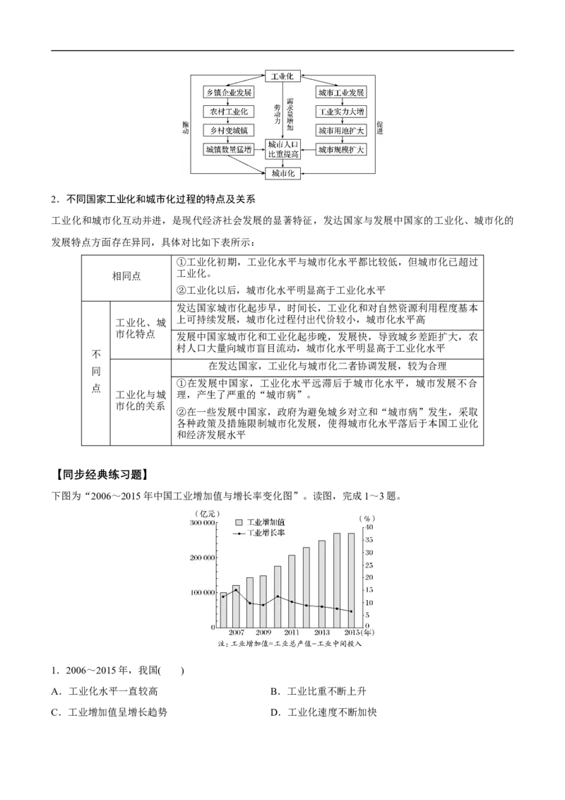 第26讲区域工业化和城市化进程-备战2023年高考地理一轮复习讲义+练习（全国通用）（原卷版）_9.2025地理总复习_赠品通用版（老高考）复习资料_一轮复习