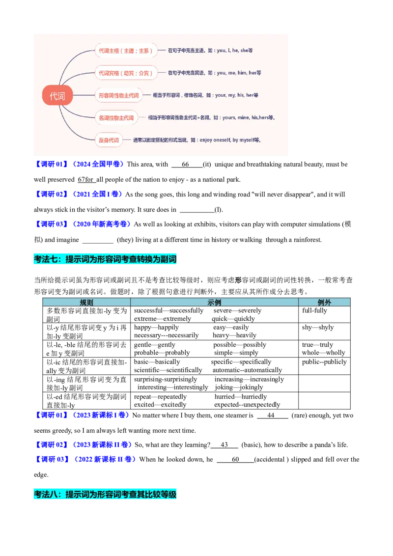 专题43语法填空之给词填空（讲案）原卷版_3.2025英语总复习_2025年新高考资料_一轮复习_2025年高考英语一轮复习知识清单