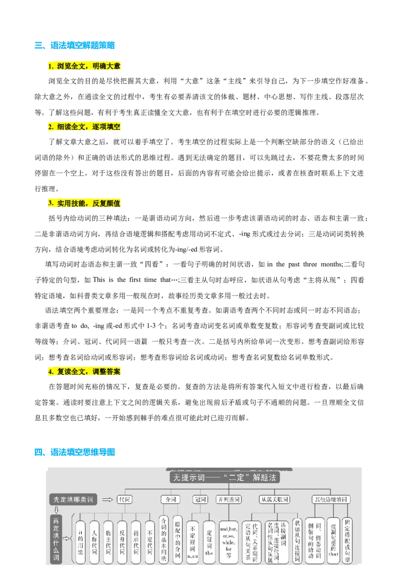专题43语法填空之给词填空（讲案）原卷版_3.2025英语总复习_2025年新高考资料_一轮复习_2025年高考英语一轮复习知识清单
