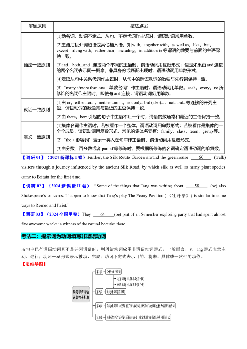 专题43语法填空之给词填空（讲案）原卷版_3.2025英语总复习_2025年新高考资料_一轮复习_2025年高考英语一轮复习知识清单