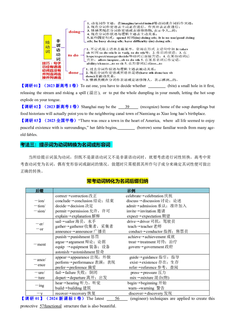 专题43语法填空之给词填空（讲案）原卷版_3.2025英语总复习_2025年新高考资料_一轮复习_2025年高考英语一轮复习知识清单