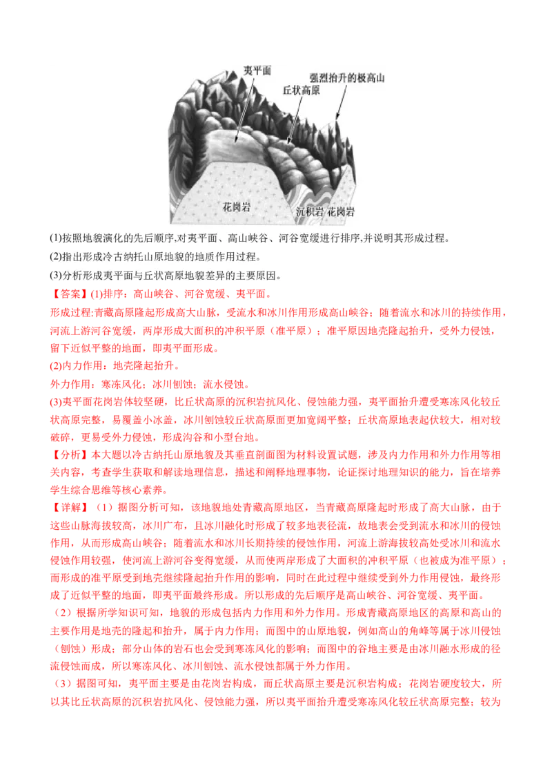 微专题地貌演化过程、冰川地貌、沙丘（练习）（解析版）_9.2025地理总复习_2024年新高考资料_2.2024二轮复习_2024年高考地理二轮复习讲练测（新教材新高考）_微专题