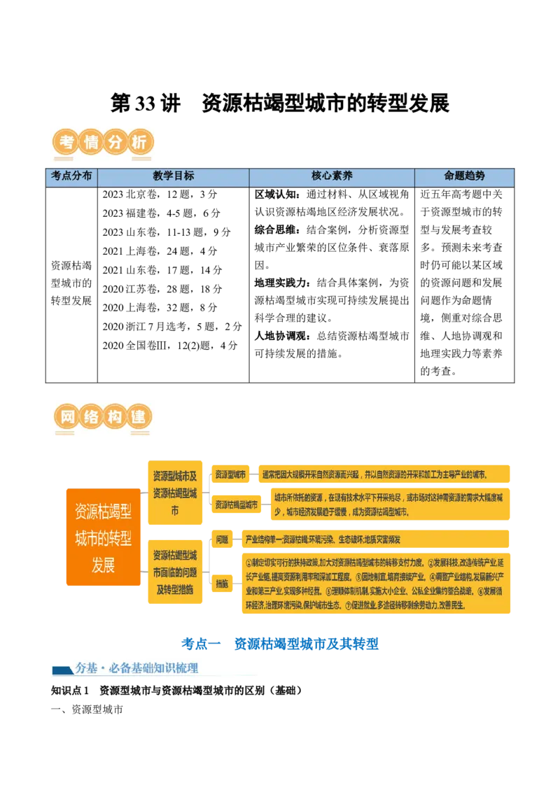 第33讲资源枯竭型城市的转型发展（讲义）（原卷版）_9.2025地理总复习_2024年新高考资料_1.2024一轮复习_2024年高考地理一轮复习讲练测（新教材新高考）