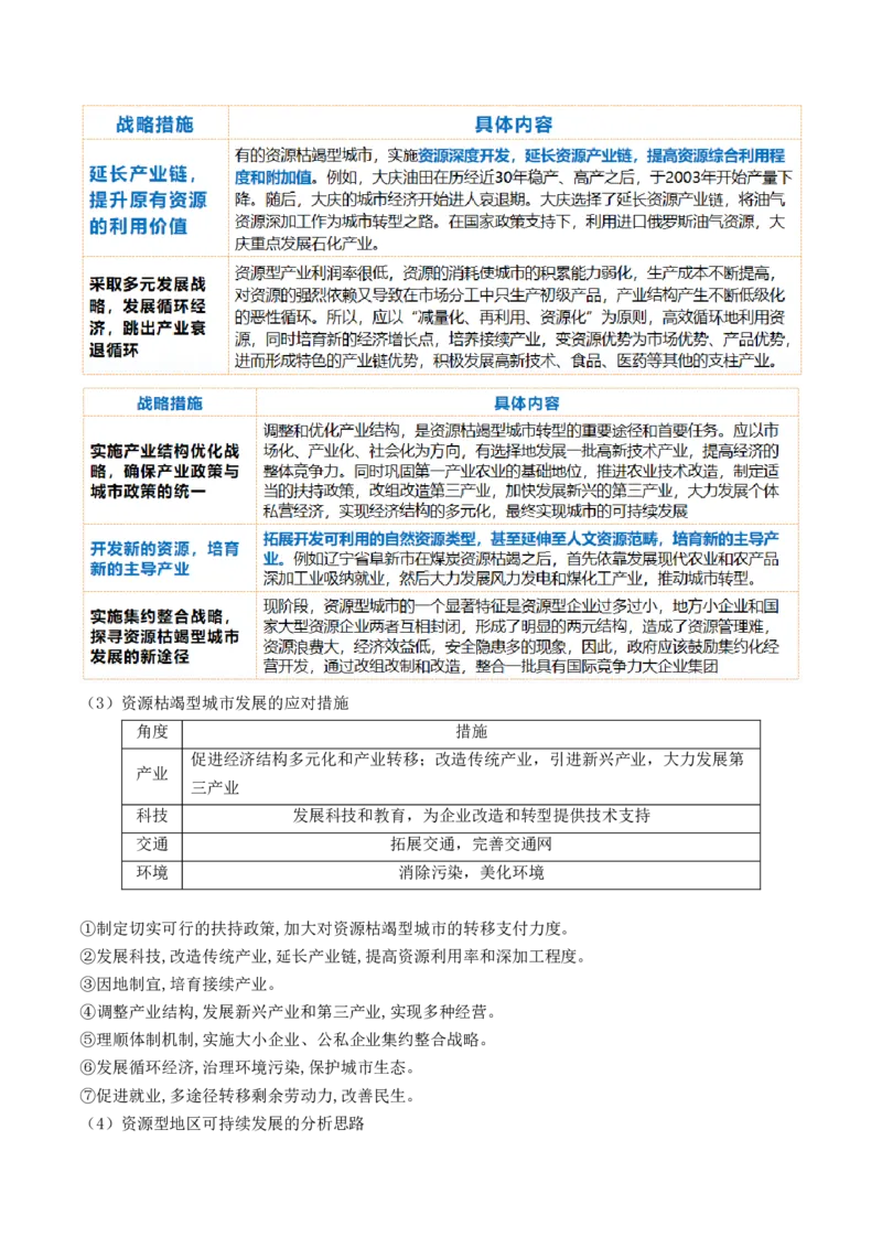 第33讲资源枯竭型城市的转型发展（讲义）（原卷版）_9.2025地理总复习_2024年新高考资料_1.2024一轮复习_2024年高考地理一轮复习讲练测（新教材新高考）