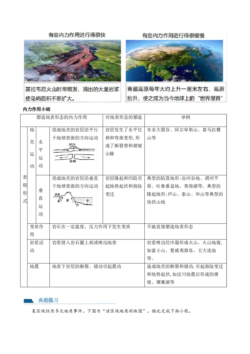 第13讲营造地表形态的力量及其地貌（讲义）（原卷版）_9.2025地理总复习_2024年新高考资料_1.2024一轮复习_2024年高考地理一轮复习讲练测（新教材新高考）