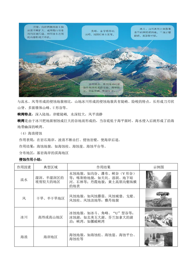 第13讲营造地表形态的力量及其地貌（讲义）（原卷版）_9.2025地理总复习_2024年新高考资料_1.2024一轮复习_2024年高考地理一轮复习讲练测（新教材新高考）