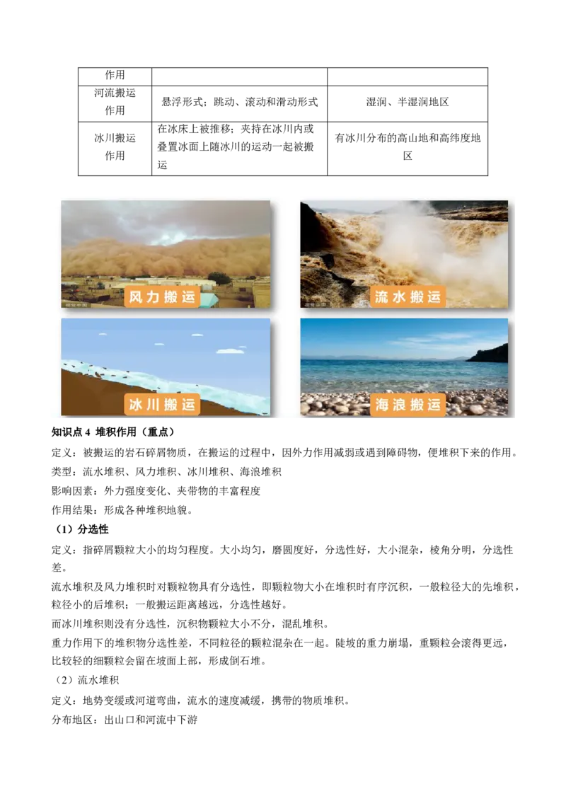 第13讲营造地表形态的力量及其地貌（讲义）（原卷版）_9.2025地理总复习_2024年新高考资料_1.2024一轮复习_2024年高考地理一轮复习讲练测（新教材新高考）