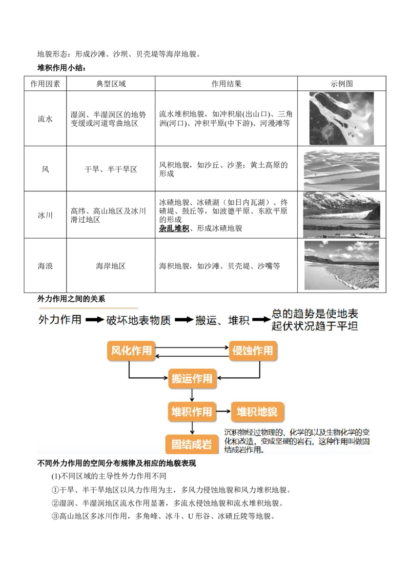 第13讲营造地表形态的力量及其地貌（讲义）（原卷版）_9.2025地理总复习_2024年新高考资料_1.2024一轮复习_2024年高考地理一轮复习讲练测（新教材新高考）