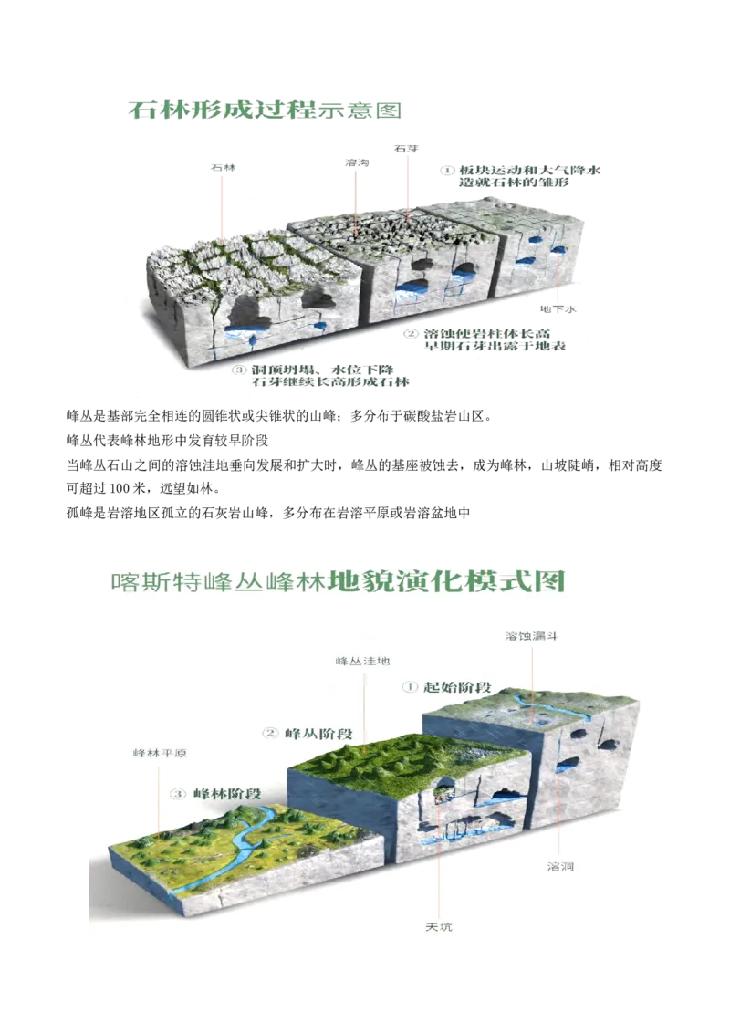 第13讲营造地表形态的力量及其地貌（讲义）（原卷版）_9.2025地理总复习_2024年新高考资料_1.2024一轮复习_2024年高考地理一轮复习讲练测（新教材新高考）