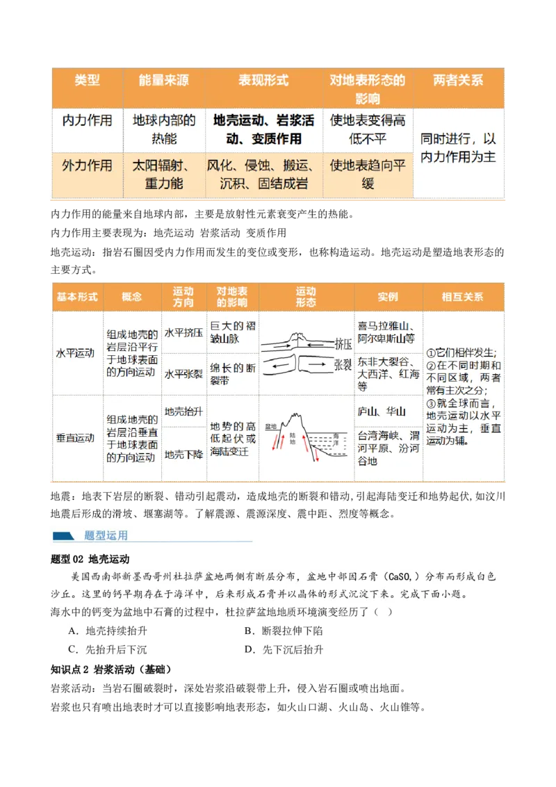 第13讲营造地表形态的力量及其地貌（讲义）（原卷版）_9.2025地理总复习_2024年新高考资料_1.2024一轮复习_2024年高考地理一轮复习讲练测（新教材新高考）