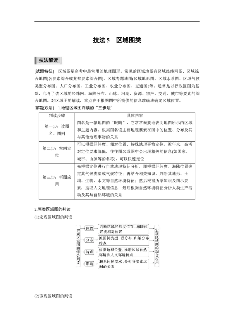 第3部分1技法5　区域图类_9.2025地理总复习_2023年新高考复习资料_二轮复习_2023年高考地理二轮复习讲义+课件（新高考版）_2023年高考地理二轮复习讲义（新高考版）_学生版