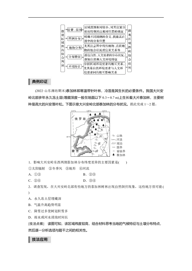 第3部分1技法5　区域图类_9.2025地理总复习_2023年新高考复习资料_二轮复习_2023年高考地理二轮复习讲义+课件（新高考版）_2023年高考地理二轮复习讲义（新高考版）_学生版