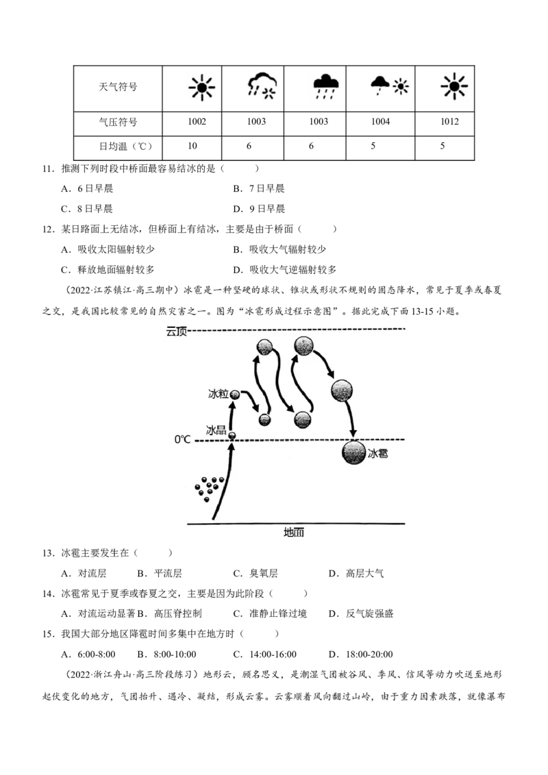 大气运动专题测试卷-2023年高考地理二轮复习讲练测（原卷版）_9.2025地理总复习_2023年新高考复习资料_二轮复习_寒假小练2023年高三地理二轮小专题练习（新课标）291470456