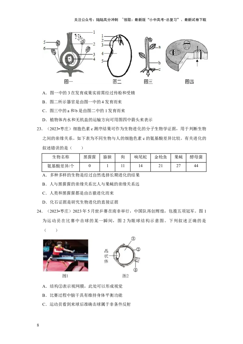 题型01选择题（原卷版）_02中考总复习（2026版更新中）_08-生物-中考总复习_2024年中考复习资料_专项复习_备战2024年中考生物真题题源解密