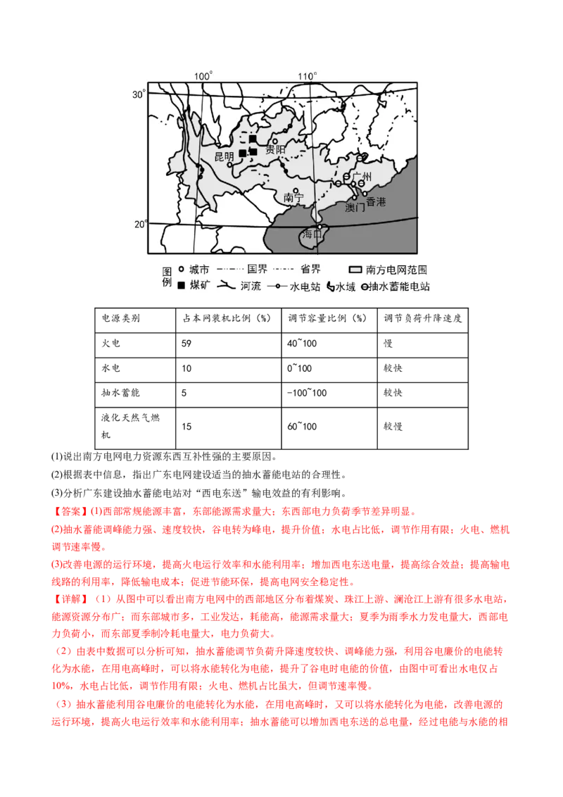 查补知识&middot;通关练专题9区域联系与区域协调发展（解析版）_9.2025地理总复习_2024年新高考资料_5.2024三轮冲刺_查漏补缺2024年高考地理复习冲刺过关（新高考通用）
