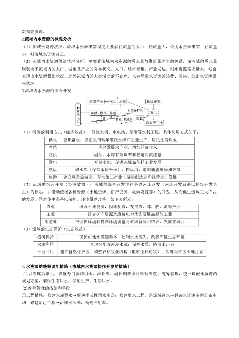 查补知识&middot;通关练专题9区域联系与区域协调发展（解析版）_9.2025地理总复习_2024年新高考资料_5.2024三轮冲刺_查漏补缺2024年高考地理复习冲刺过关（新高考通用）