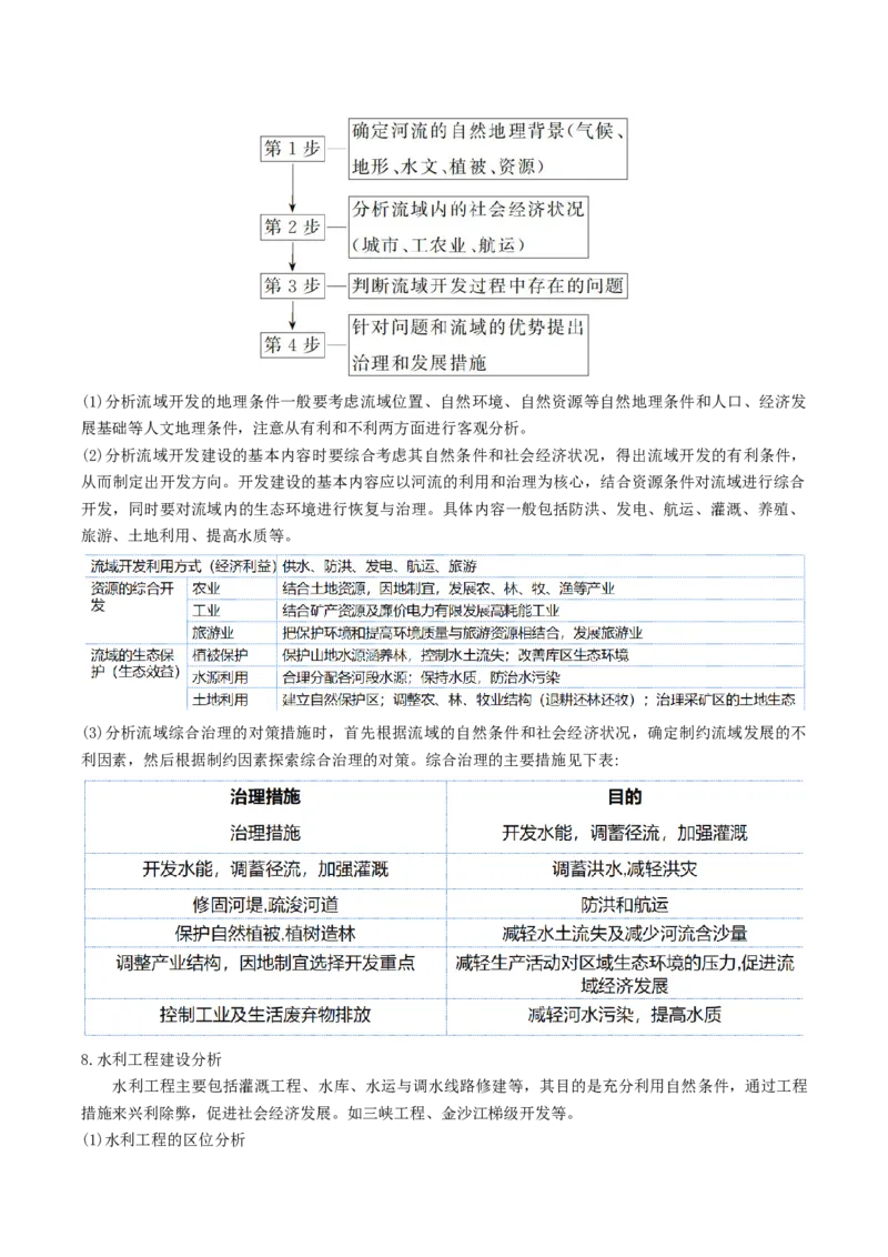 查补知识&middot;通关练专题9区域联系与区域协调发展（解析版）_9.2025地理总复习_2024年新高考资料_5.2024三轮冲刺_查漏补缺2024年高考地理复习冲刺过关（新高考通用）