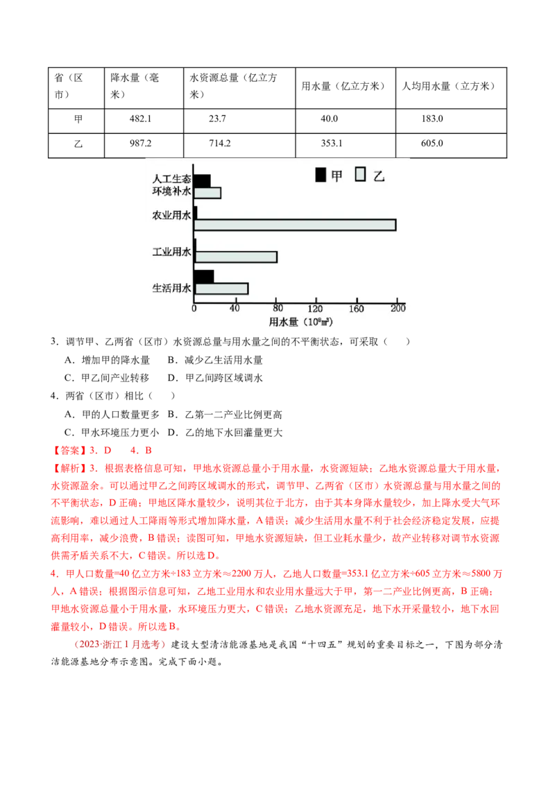 查补知识&middot;通关练专题9区域联系与区域协调发展（解析版）_9.2025地理总复习_2024年新高考资料_5.2024三轮冲刺_查漏补缺2024年高考地理复习冲刺过关（新高考通用）