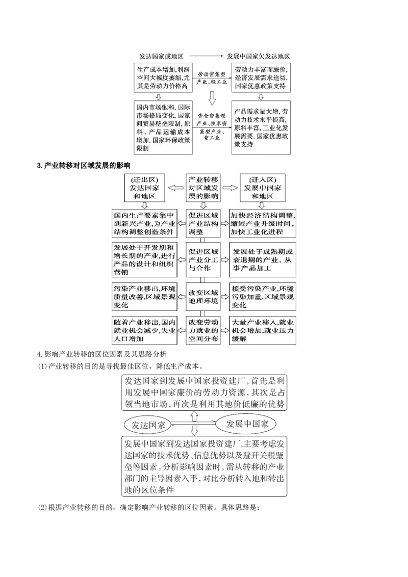 查补知识&middot;通关练专题9区域联系与区域协调发展（解析版）_9.2025地理总复习_2024年新高考资料_5.2024三轮冲刺_查漏补缺2024年高考地理复习冲刺过关（新高考通用）