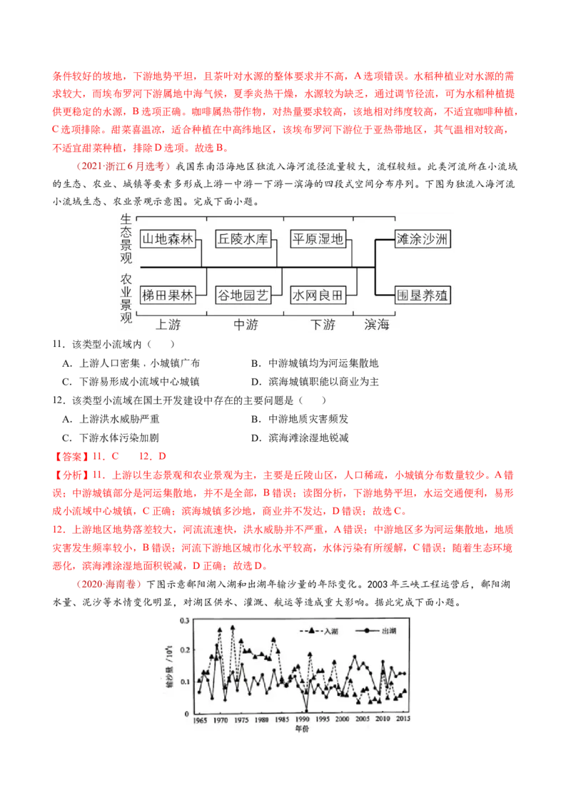 查补知识&middot;通关练专题9区域联系与区域协调发展（解析版）_9.2025地理总复习_2024年新高考资料_5.2024三轮冲刺_查漏补缺2024年高考地理复习冲刺过关（新高考通用）