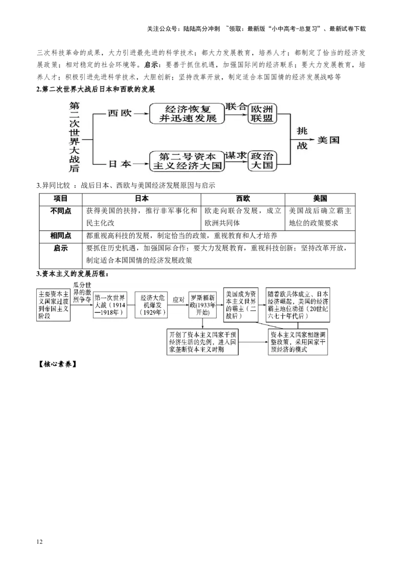 （讲义）专题27二战后的世界变化（解析版）_02中考总复习（2026版更新中）_06-历史-中考总复习_2024年中考复习资料_一轮复习_（课件+讲义+练习)2024年中考历史一轮复习讲练测（全国通用）