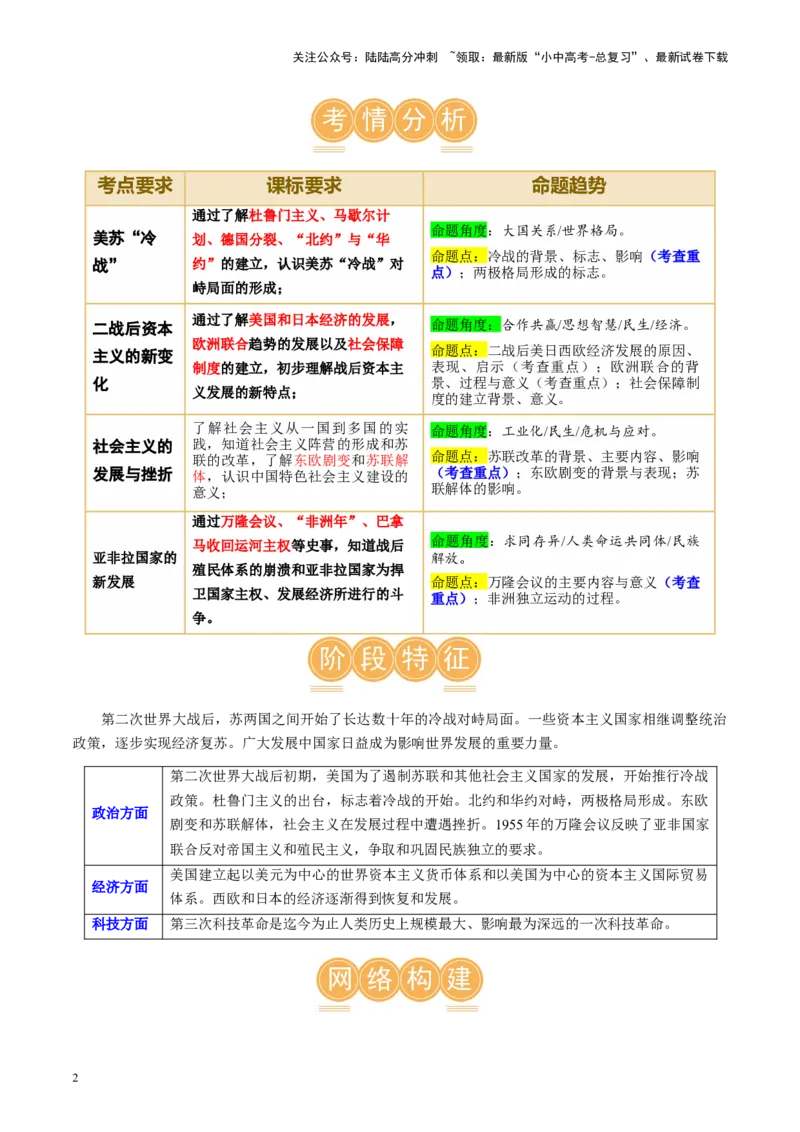 （讲义）专题27二战后的世界变化（解析版）_02中考总复习（2026版更新中）_06-历史-中考总复习_2024年中考复习资料_一轮复习_（课件+讲义+练习)2024年中考历史一轮复习讲练测（全国通用）
