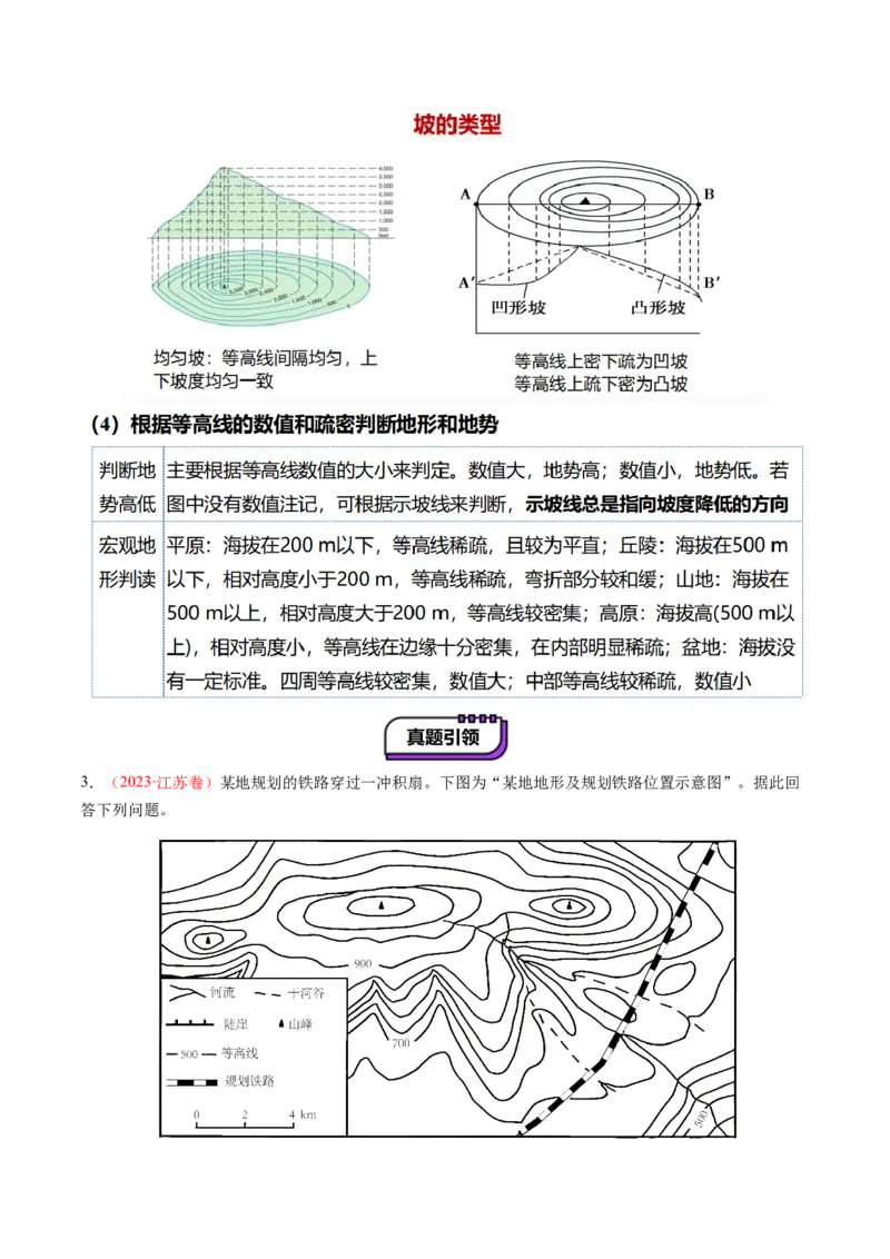 第02讲等高线地形图（讲义）（解析版）_9.2025地理总复习_2025年新高考资料_一轮复习_2025年高考地理一轮复习讲练测（新教材新高考）