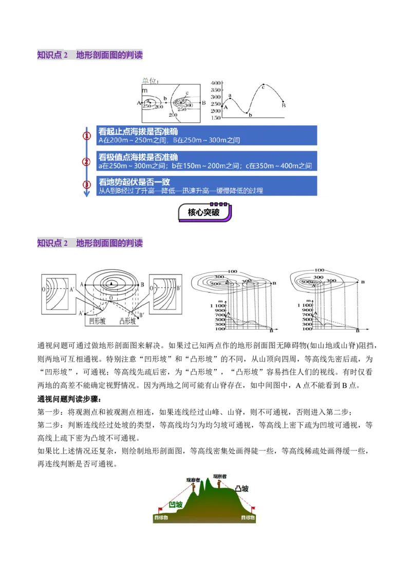第02讲等高线地形图（讲义）（解析版）_9.2025地理总复习_2025年新高考资料_一轮复习_2025年高考地理一轮复习讲练测（新教材新高考）